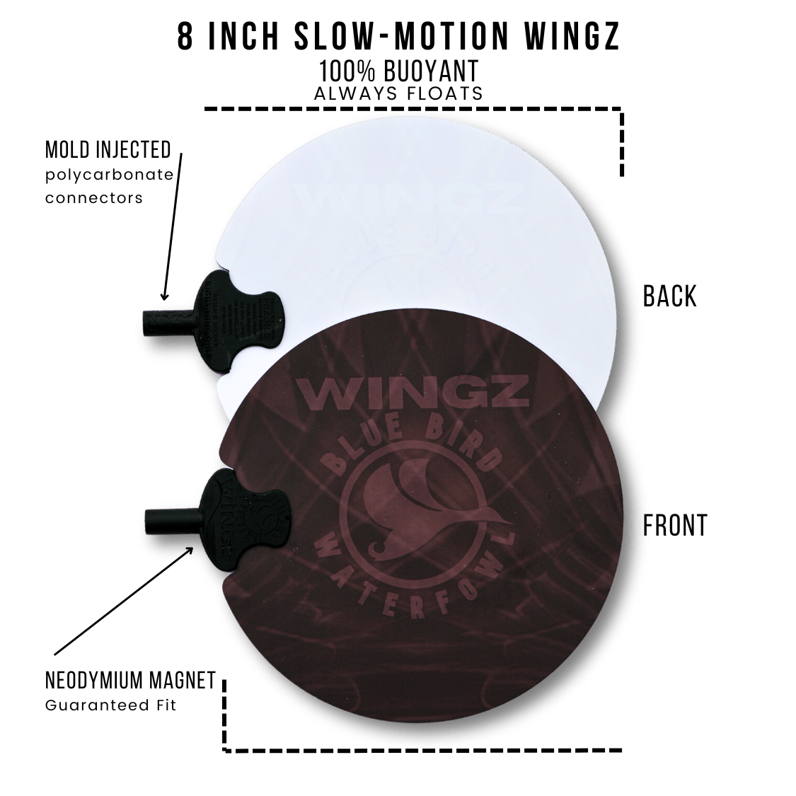 Avian X Powerflight Replacement Wings - SNOODBANGER customs