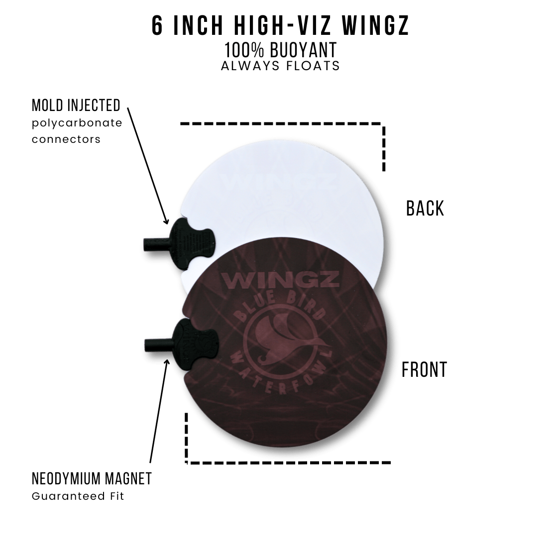 Avian X Powerflight Replacement Wings - SNOODBANGER customs