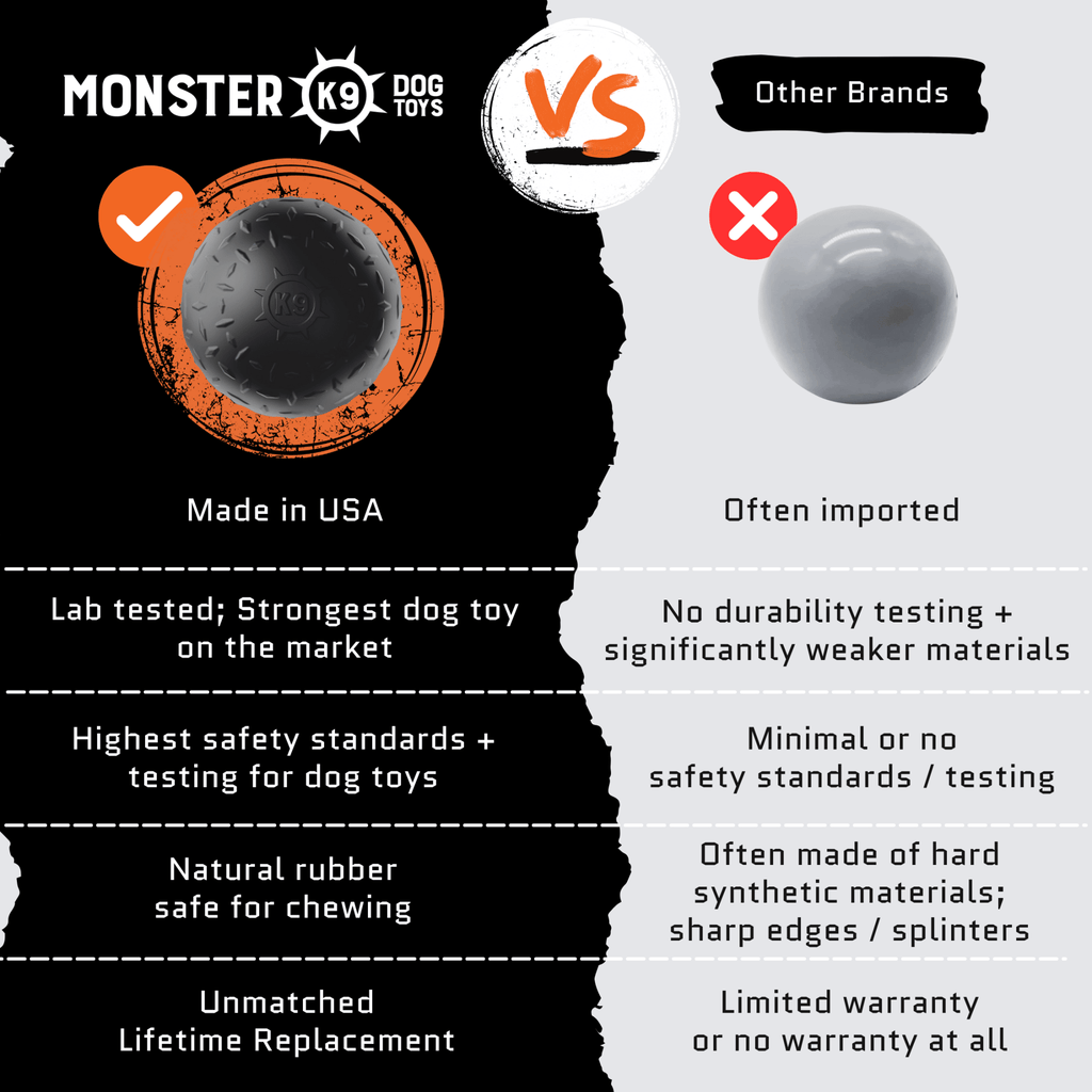 Beast Ball - SNOODBANGER customs