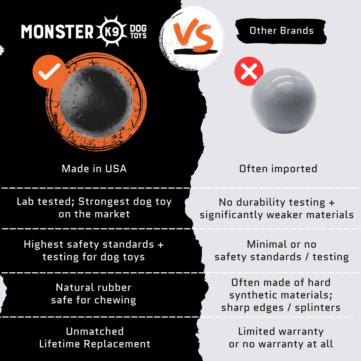 Beast Ball - SNOODBANGER customs