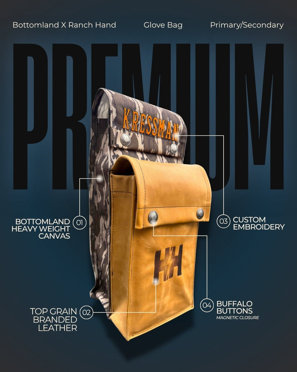 Bottomland X Ranch Hand Primary/Secondary Glove Bag - SNOODBANGER customs