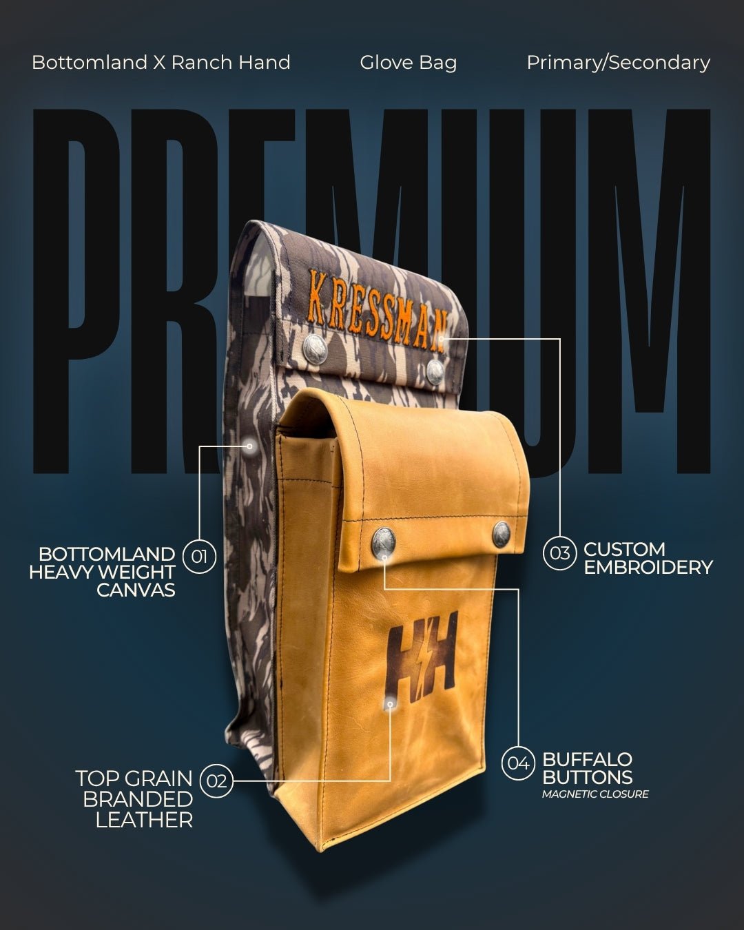 Bottomland X Ranch Hand Primary/Secondary Glove Bag - SNOODBANGER customs