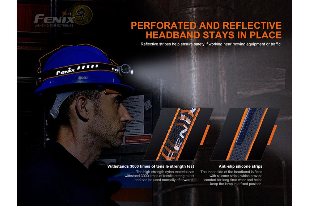 Fenix HM70R Rechargeable LED Headlamp - 1600 Lumens - SNOODBANGER customs