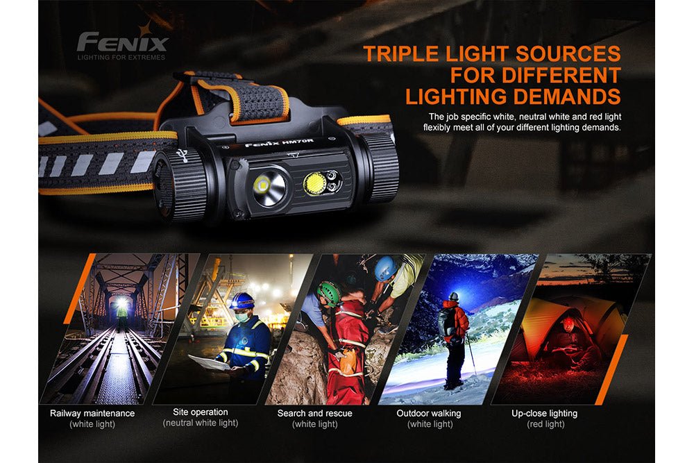 Fenix HM70R Rechargeable LED Headlamp - 1600 Lumens - SNOODBANGER customs