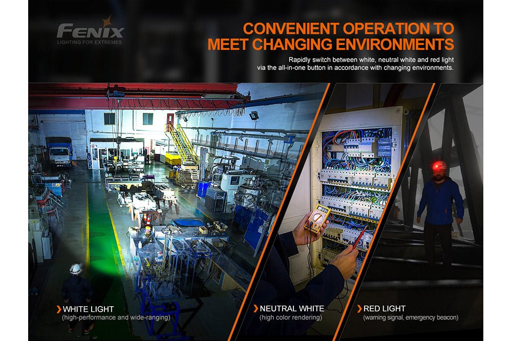 Fenix HM70R Rechargeable LED Headlamp - 1600 Lumens - SNOODBANGER customs