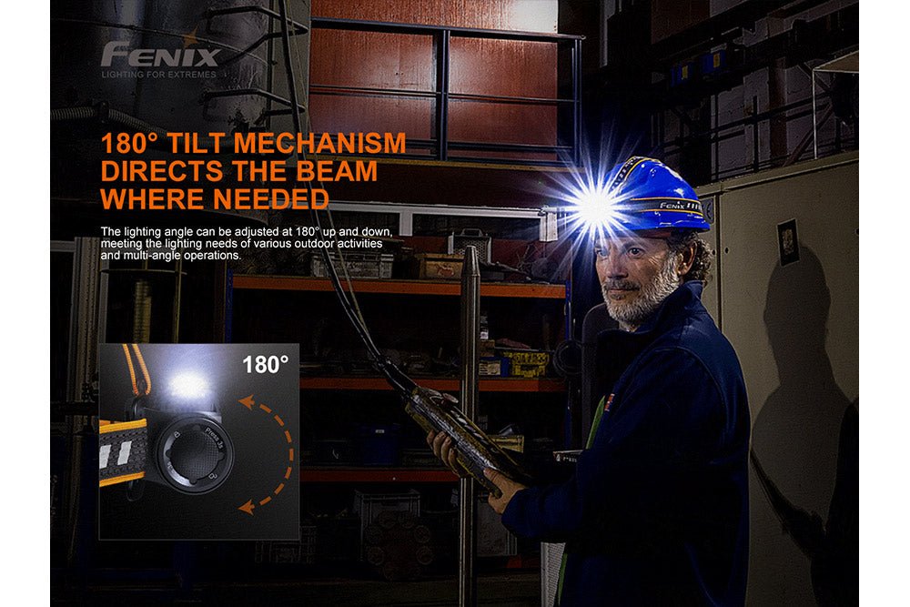 Fenix HM70R Rechargeable LED Headlamp - 1600 Lumens - SNOODBANGER customs