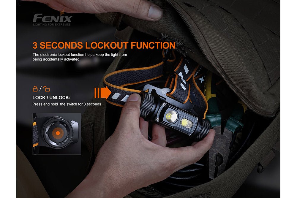 Fenix HM70R Rechargeable LED Headlamp - 1600 Lumens - SNOODBANGER customs