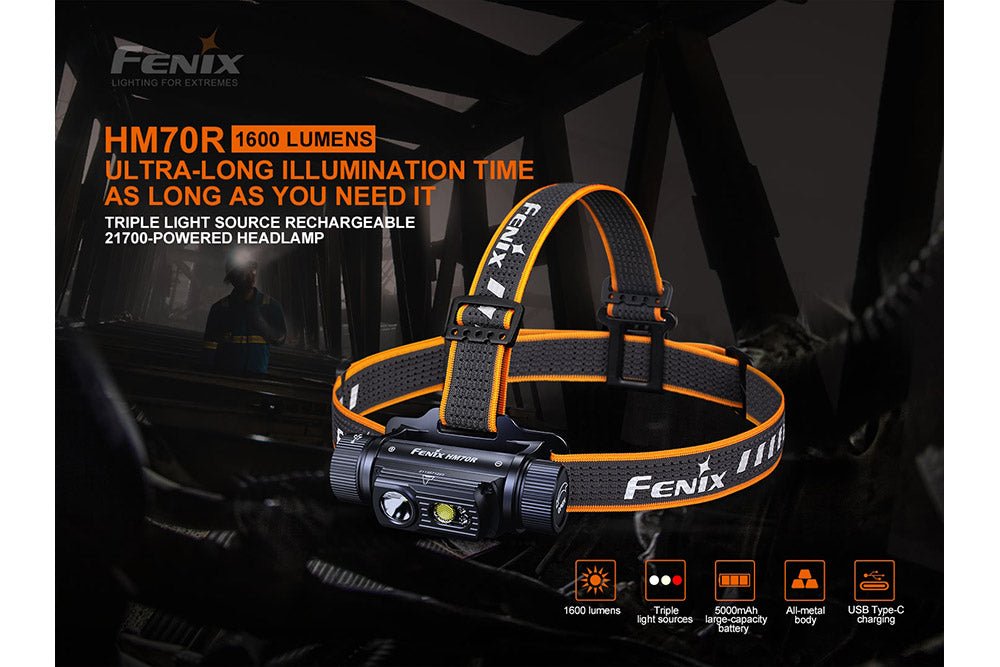 Fenix HM70R Rechargeable LED Headlamp - 1600 Lumens - SNOODBANGER customs