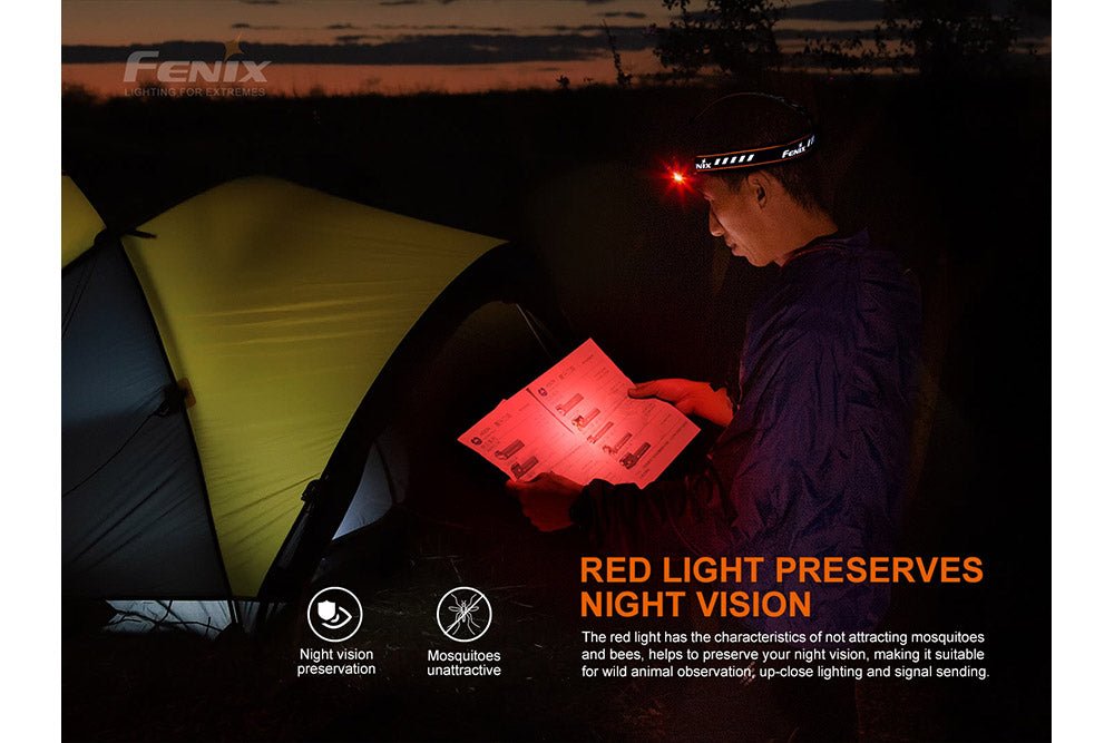 Fenix HM70R Rechargeable LED Headlamp - 1600 Lumens - SNOODBANGER customs