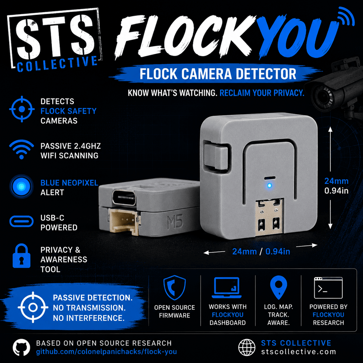 FlockYou M5 Atom Lite Flock Camera Detector | WiFi ALPR Awareness Tool with Blue LED Alert - SNOODBANGER customs