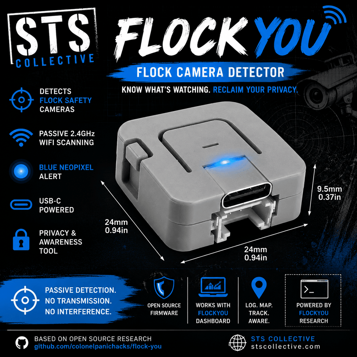 FlockYou M5 Atom Lite Flock Camera Detector | WiFi ALPR Awareness Tool with Blue LED Alert - SNOODBANGER customs