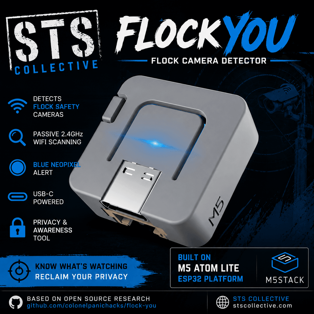 FlockYou M5 Atom Lite Flock Camera Detector | WiFi ALPR Awareness Tool with Blue LED Alert - SNOODBANGER customs