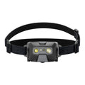 HF6R Core Headlamp - SNOODBANGER customs