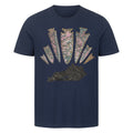 HigherBlanks Premium T-Shirt - SNOODBANGER customs