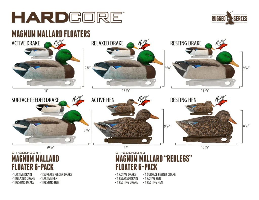 Rugged Series Mallard Magnum Decoys – Redlegs - SNOODBANGER customs